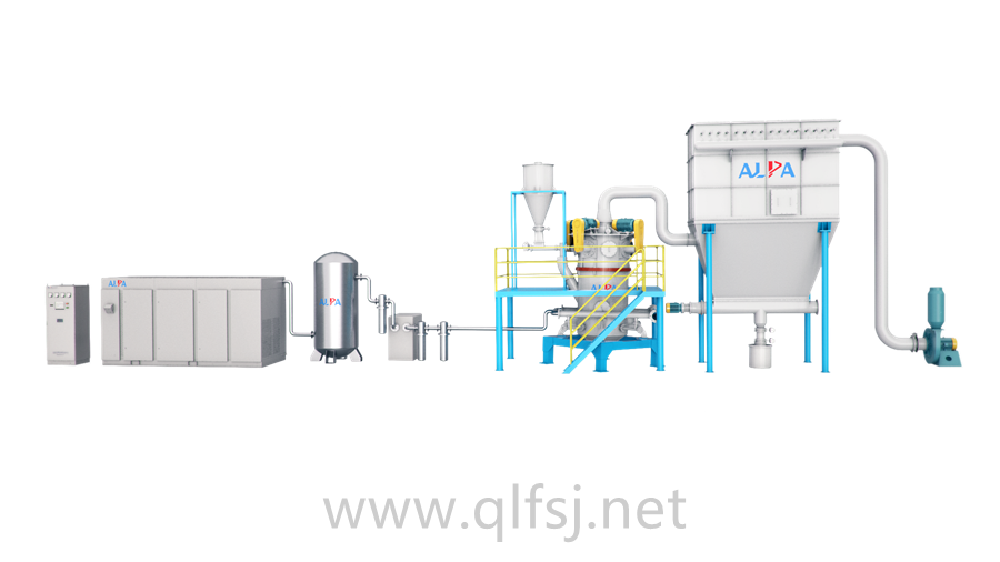 氣流粉碎機(jī)工程方案示意圖